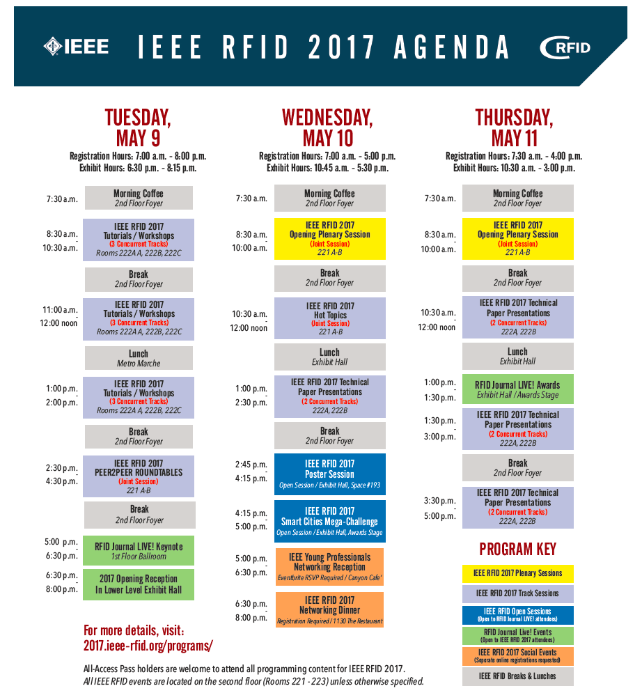IEEE RFID 2017 PAAG
